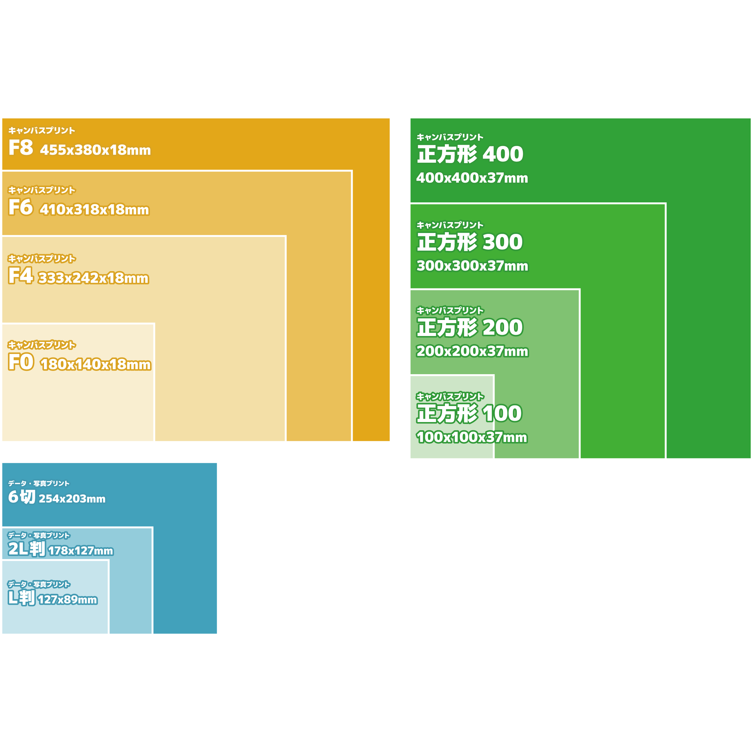 キャンバスプリントサイズ全て
