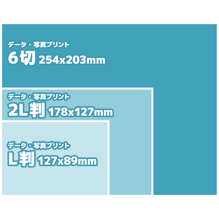 キャンバスプリントサイズデータ・写真プリント